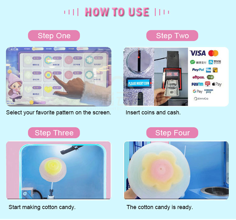 Outdoor Fully Automatic Cotton - Candy Vending Machine recension och pris