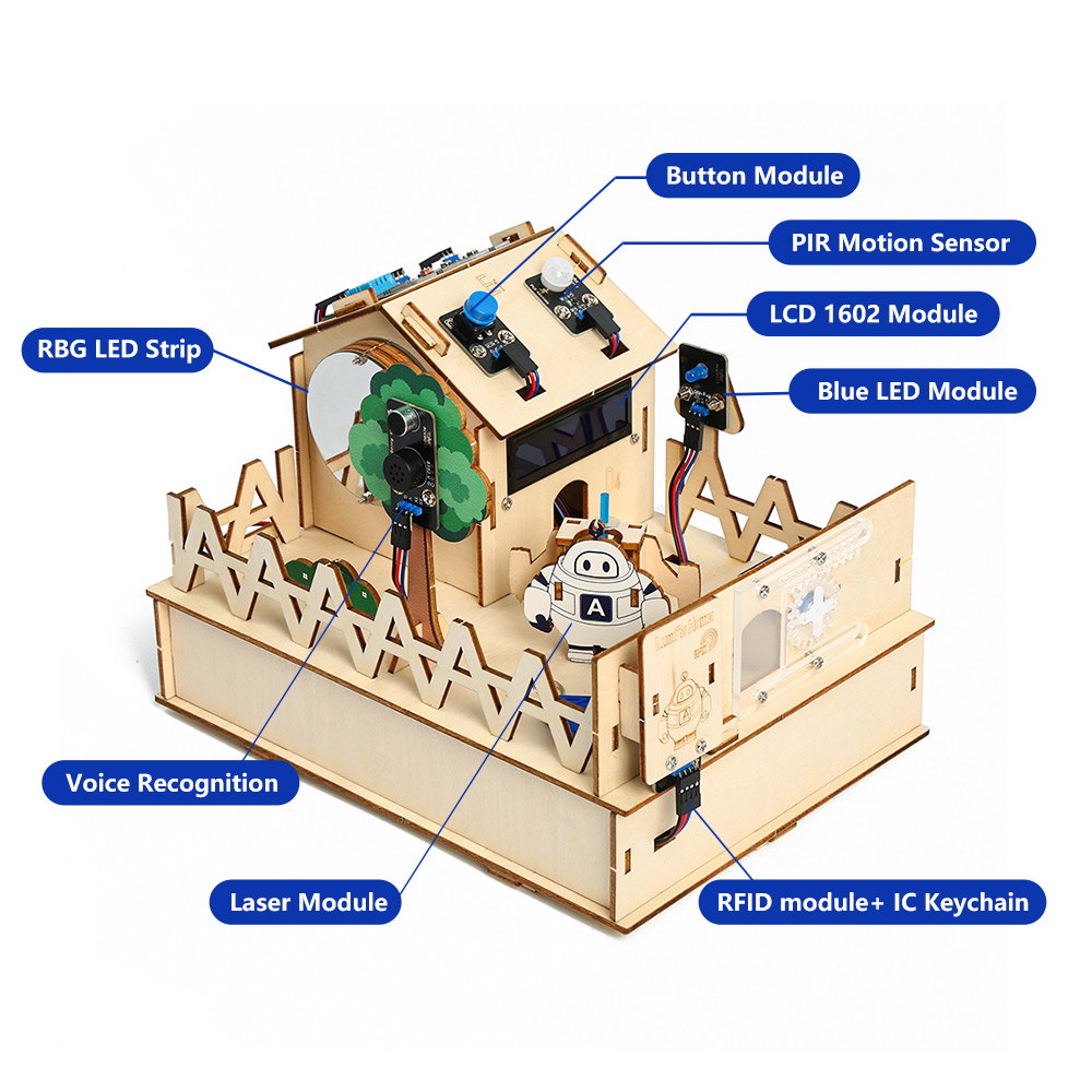 ACEBOTT DIY Smart Home Kit for - Arduino Vending Machine Project recension och pris